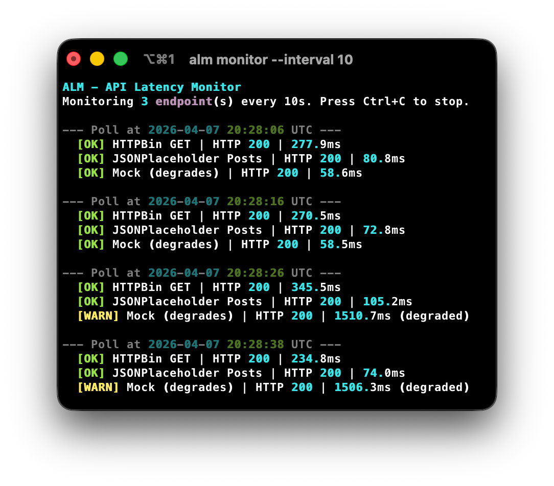 API Latency Monitor screenshot