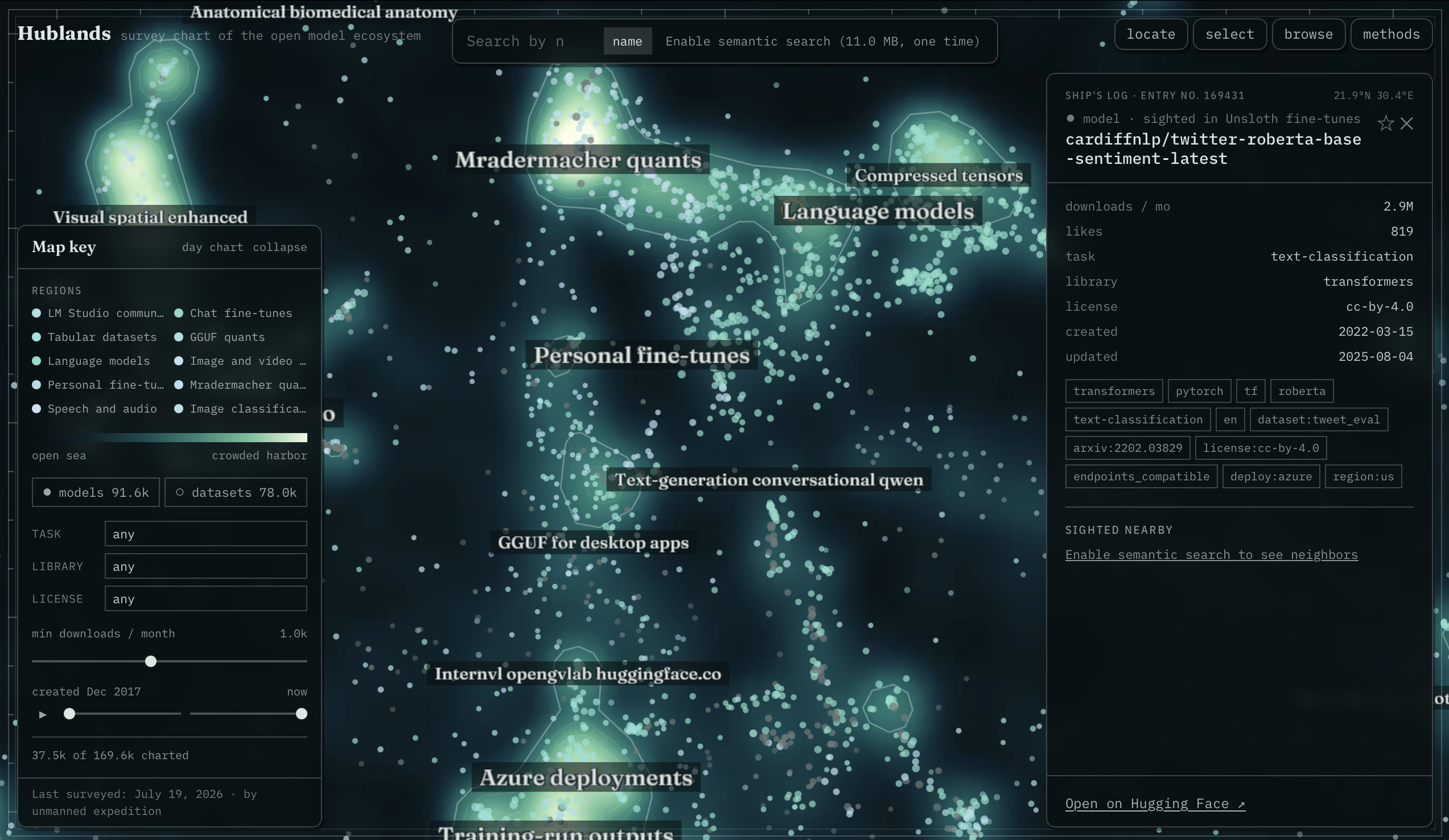 Hublands screenshot